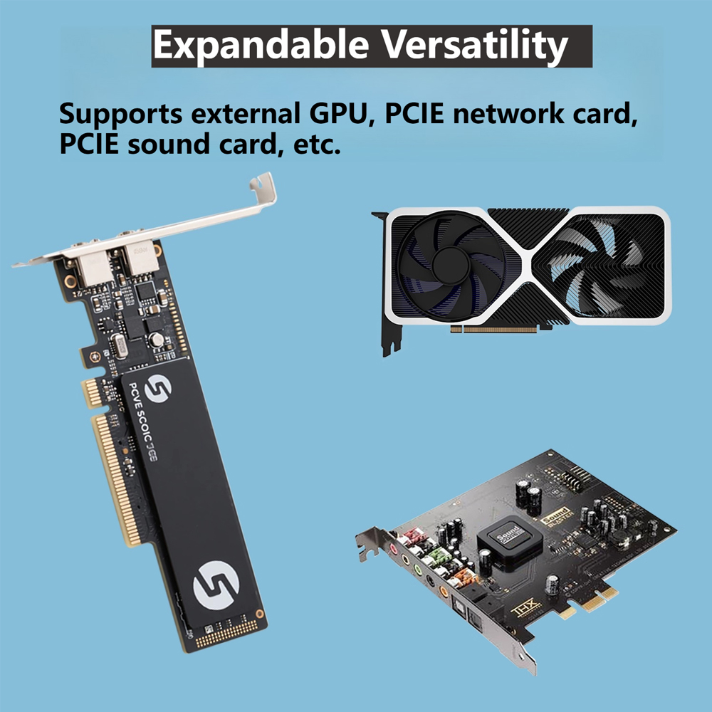 Oculink eGPU Graphics Card Doc - Oculink Egpu Mini Pc recension och pris