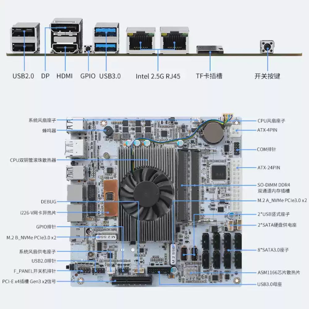 Mini‑ITX White M11 NAS Motherb - Nas Motherboard 8 Sata Mini Itx recension och pris