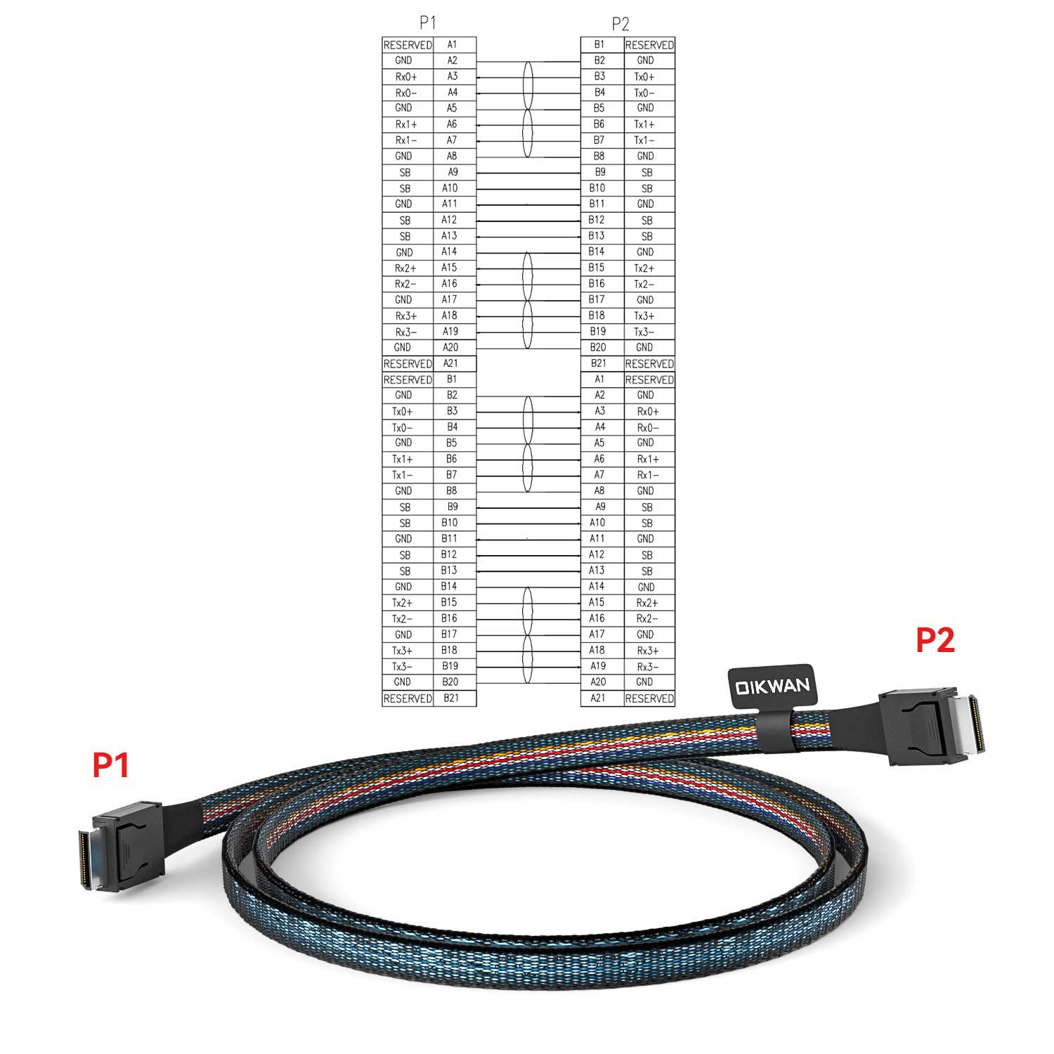 JonISerl Oculink Cable PCIe 4. - Oculink Egpu Mini Pc recension och pris