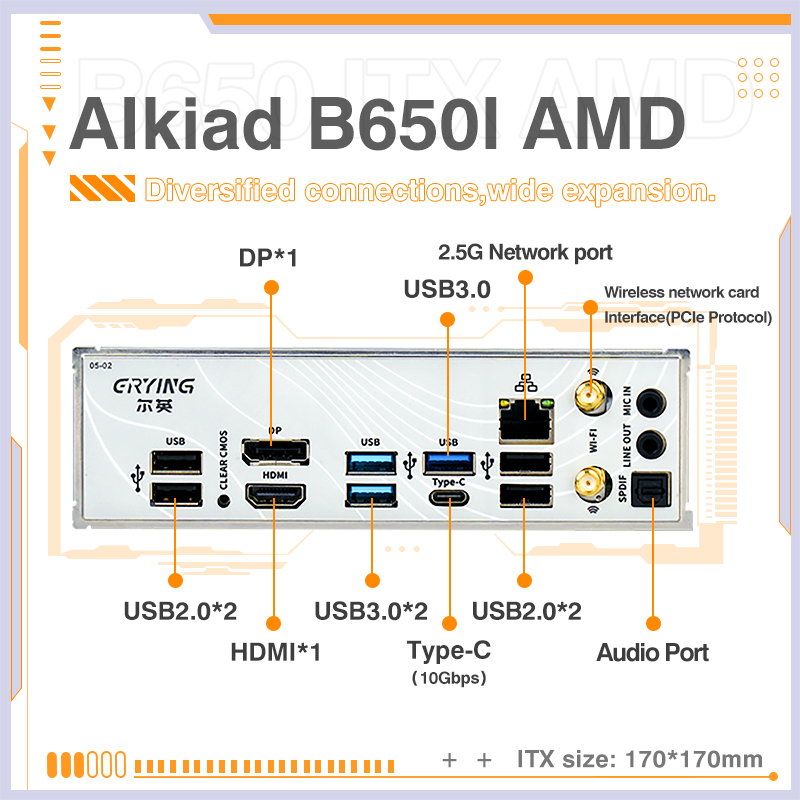ERYING AM5 Motherboard Support - Lga1700 Itx Motherboard Ddr5 recension och pris